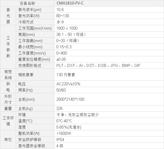 皮革布料切割机手艺参数